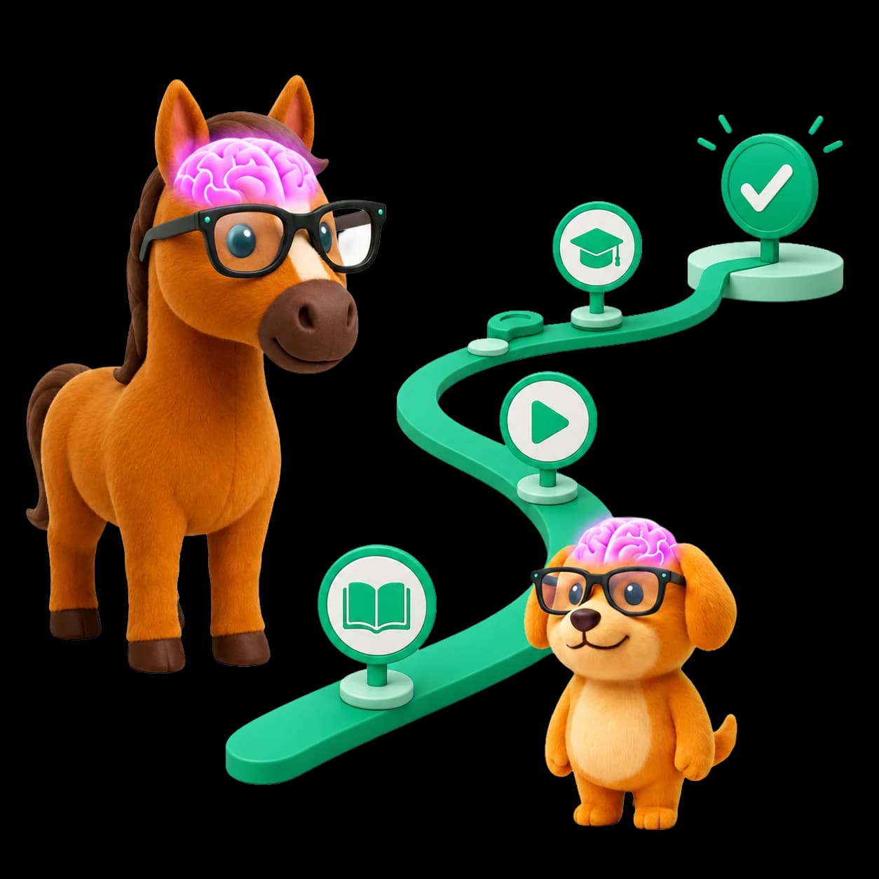 IQPets Training Roadmap feature icon